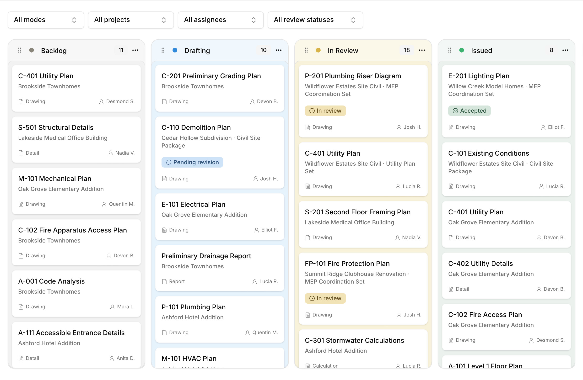 Paradesk's document board with drawings, reports, and calculations from several projects in Backlog, Drafting, In Review, and Issued columns