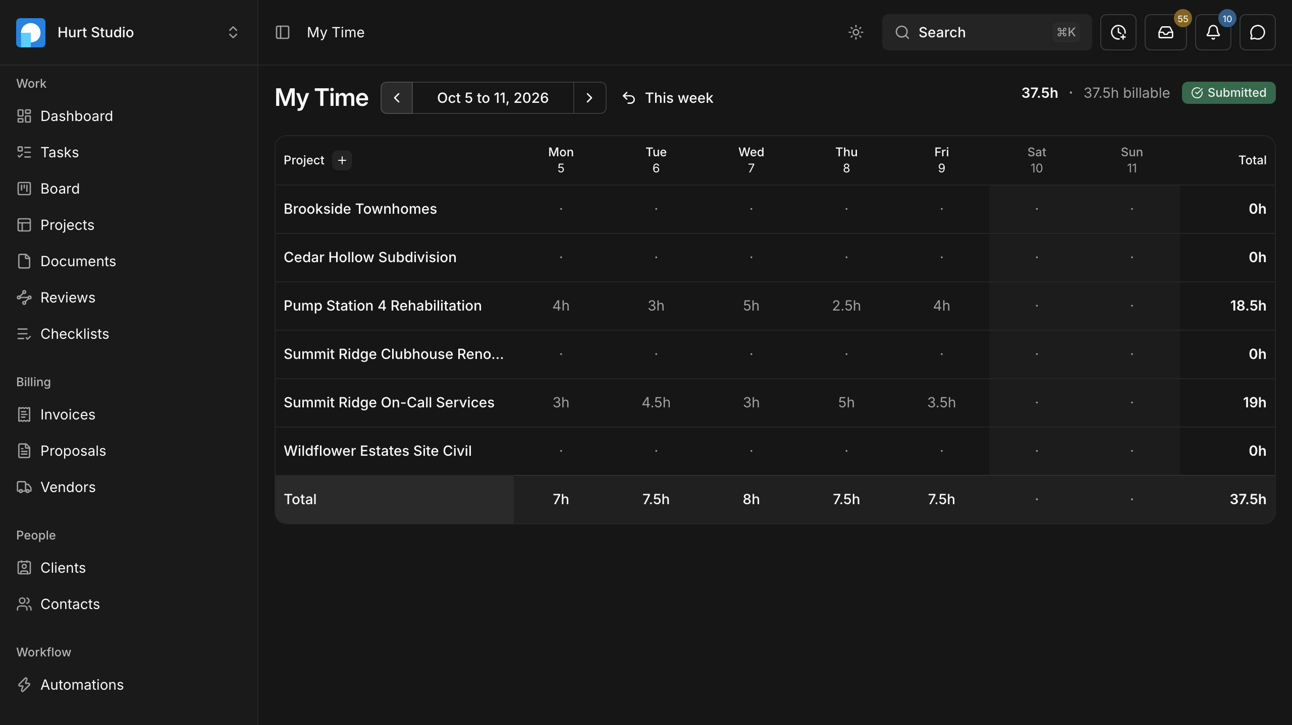 A submitted weekly timesheet in Paradesk with hours by project and day