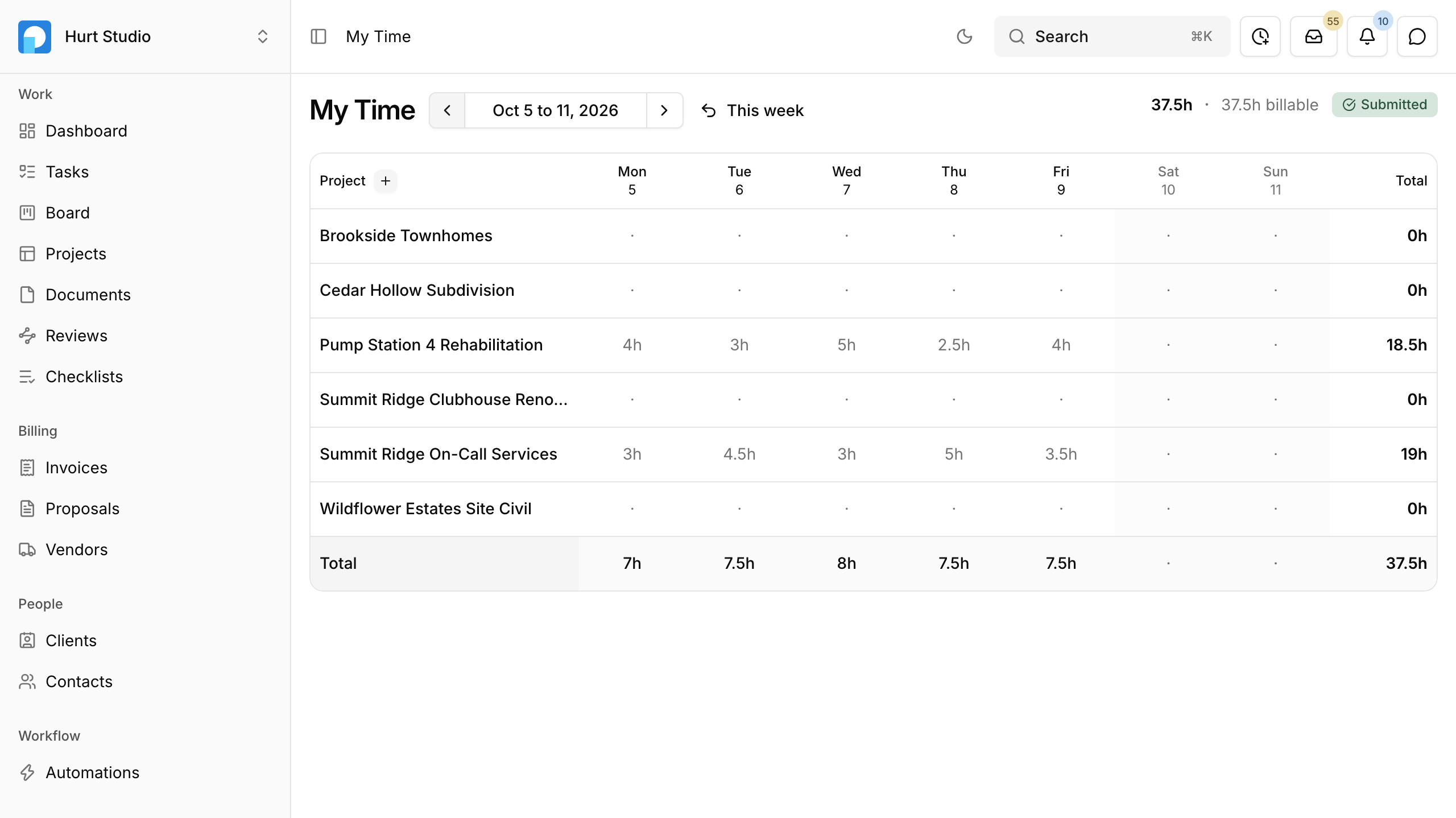 A submitted weekly timesheet in Paradesk with hours by project and day